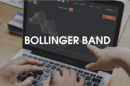 Dải Bollinger Bands